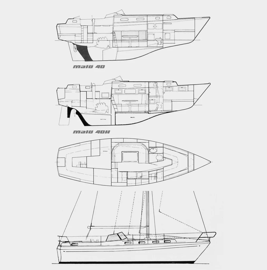 Esquemas de los Malö 40 y Malö 40 H