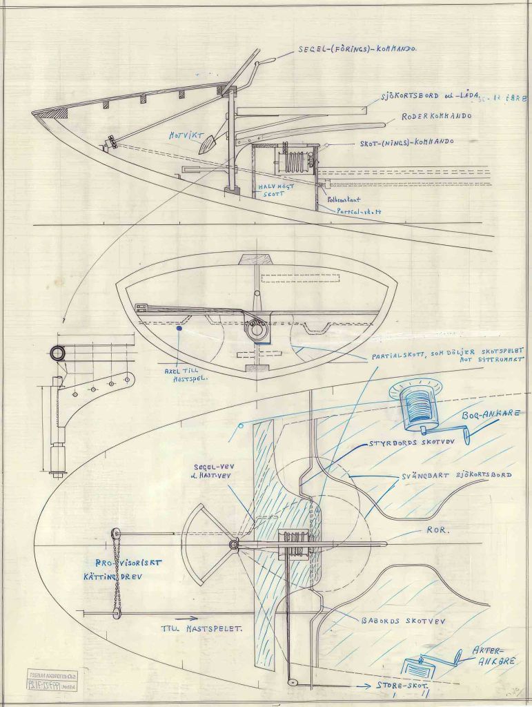 Esquema con el detalle que muestra soluciones para cornamusas de escota y mástil
