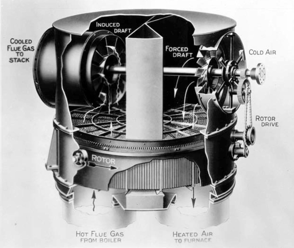 Precalentador de aire Ljungström