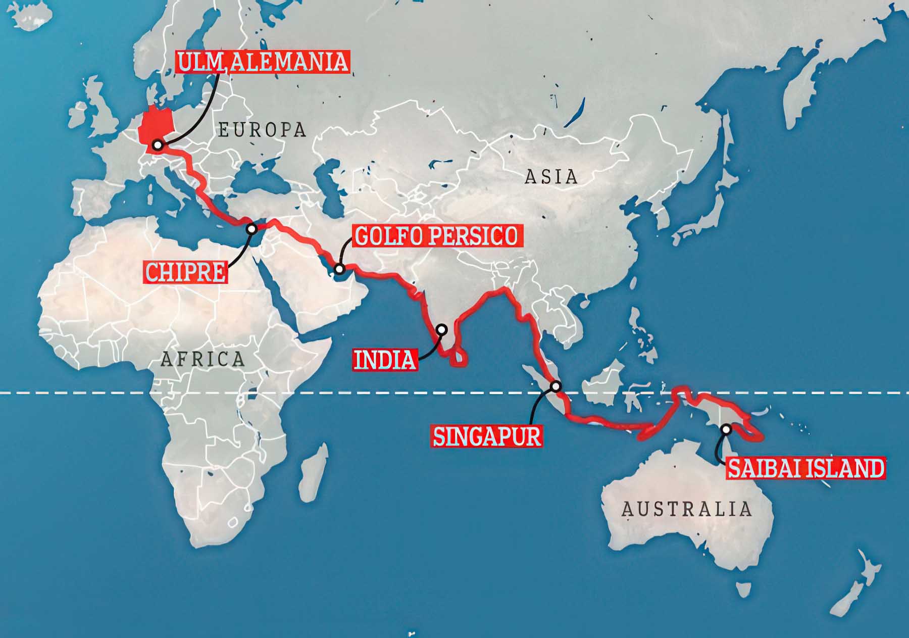 Mapa del extraordinario recorrido de Oskar Speck desde Ulm hasta su destino final en Australia
