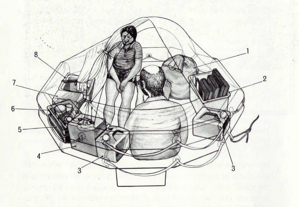 Dibujo detallado muestra cómo se dispuso el equipo dentro de la balsa