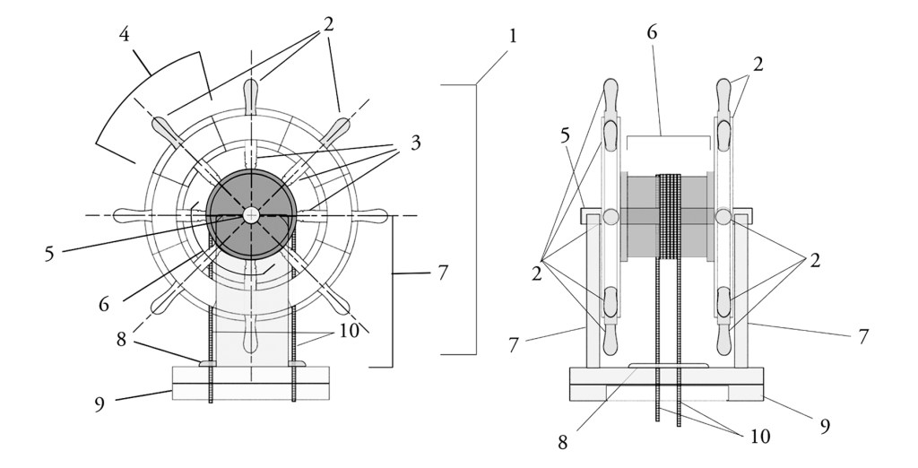 Sistema de gobierno de un velero del sigo XVIII.jpg
